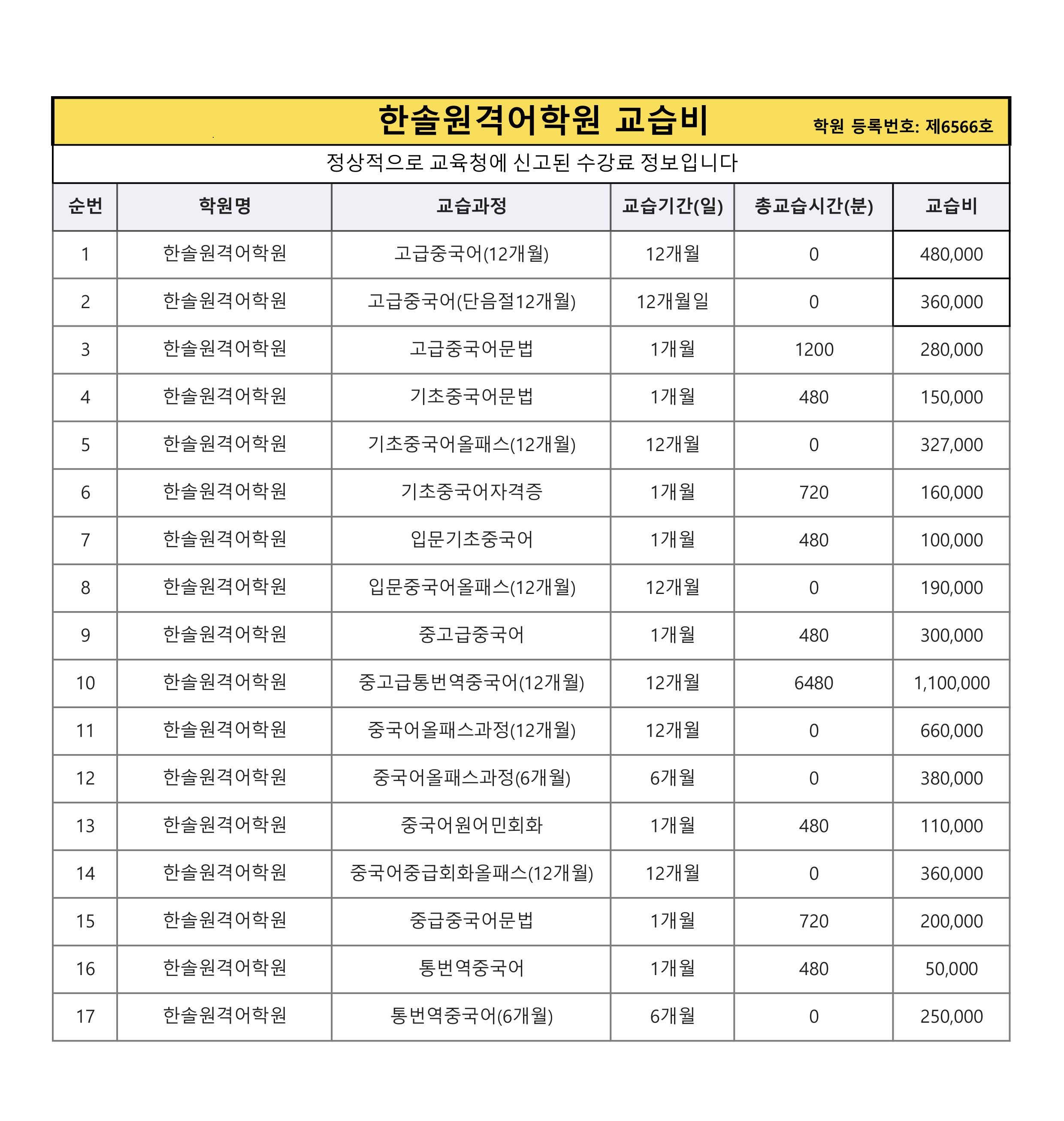 수강료 안내